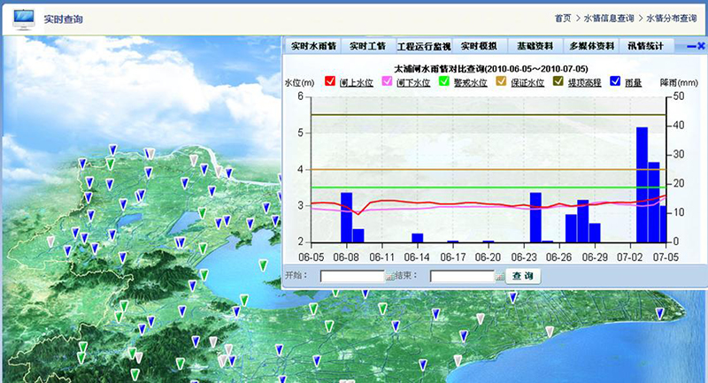 水利部南京水利水文自动化研究所