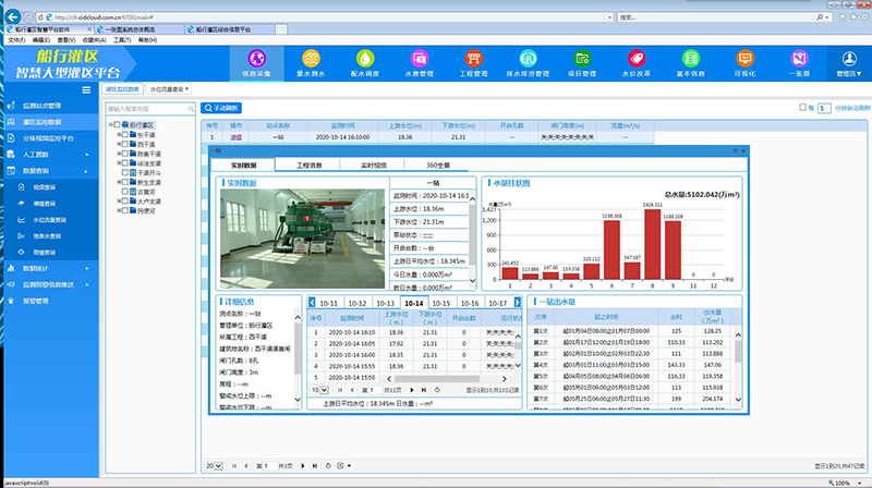 水利部南京水利水文自动化研究所